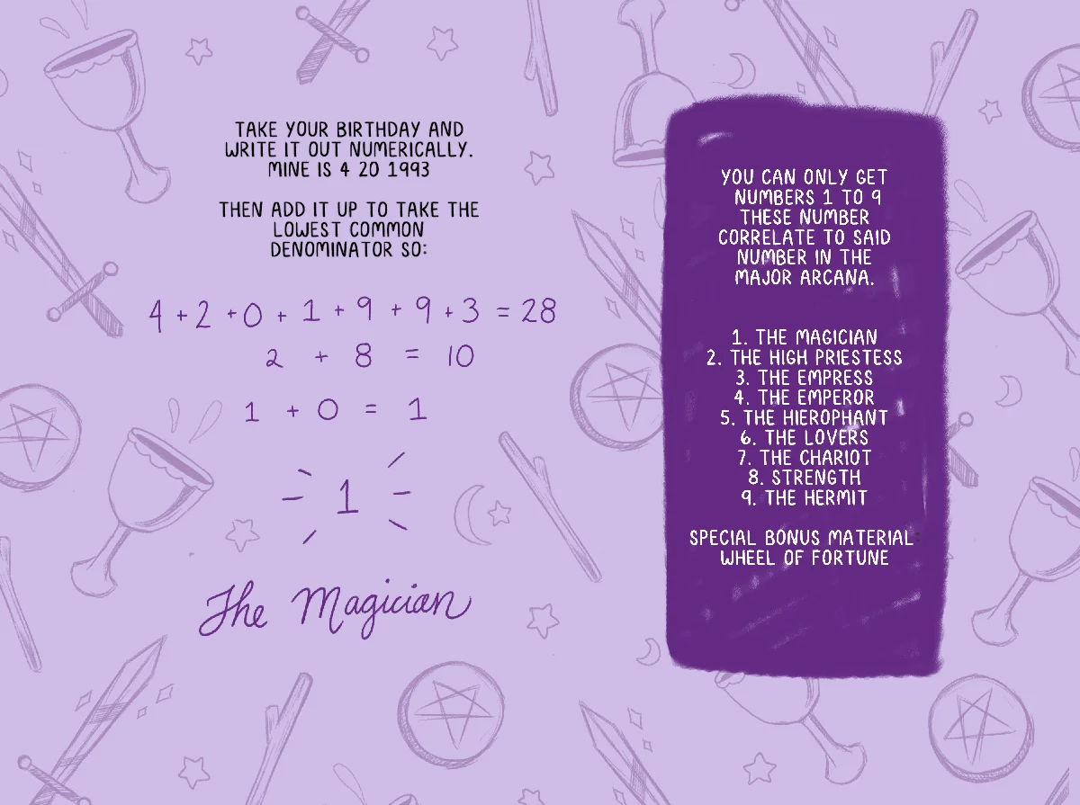 RookieTarot3.jpg