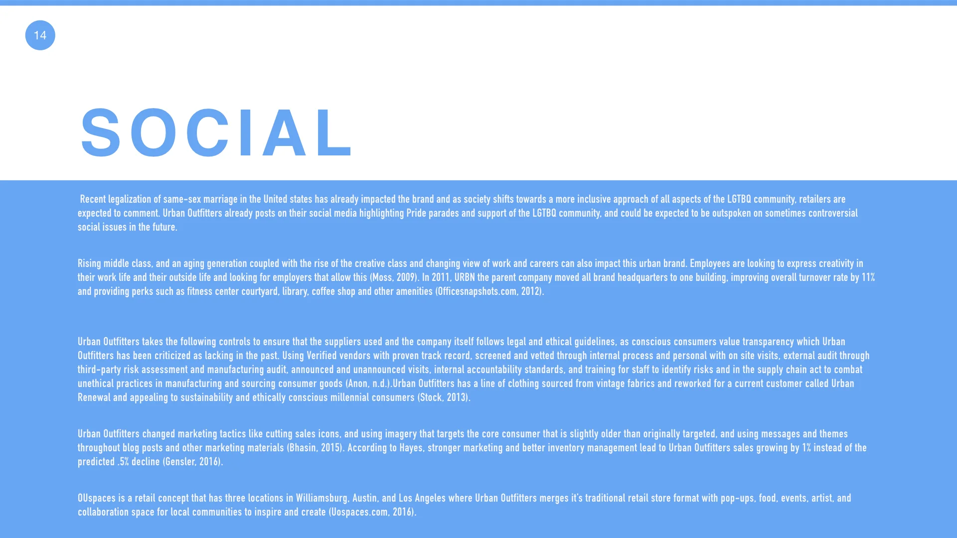 Urban Outfitters Instagram Case Study.014.jpeg