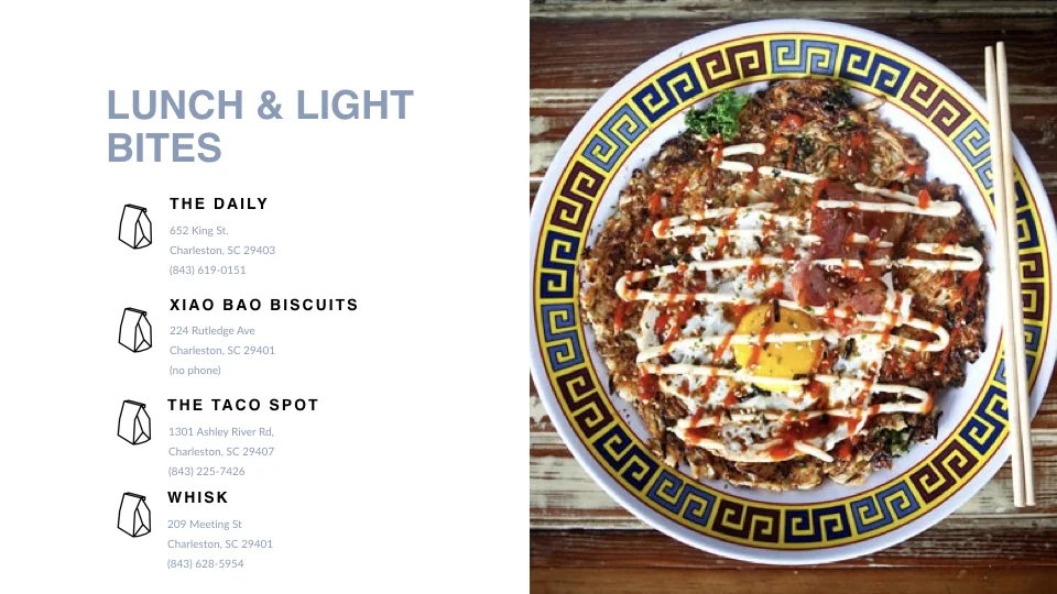 LL's CITY GUIDE Charleston.007.jpeg