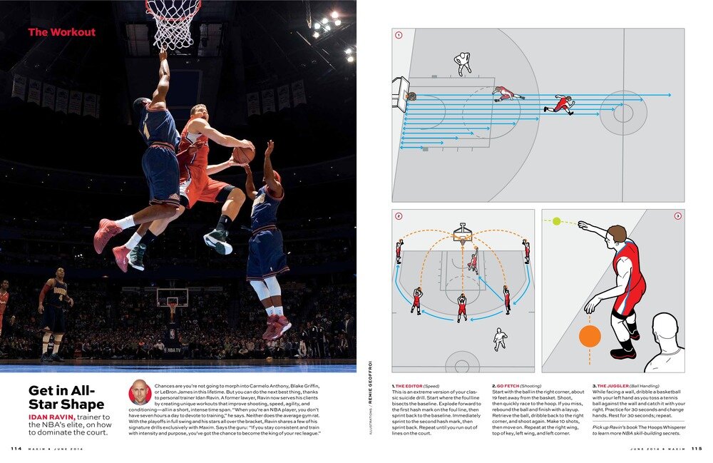 Get in All-Star Shape