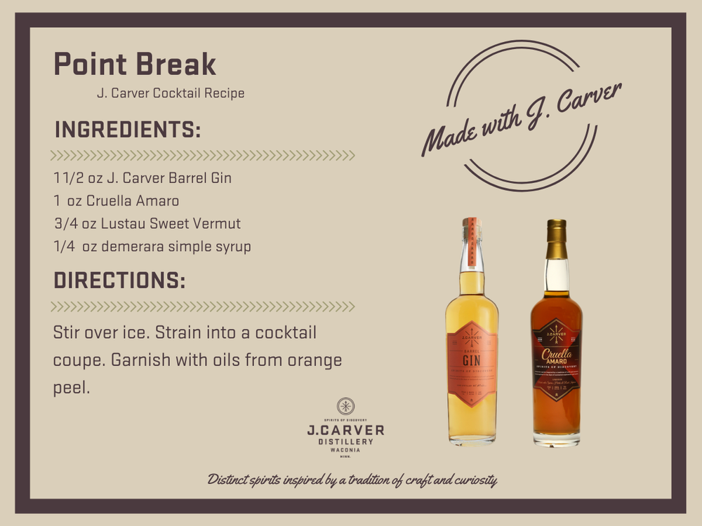 Gin Recipe Cards J Carver Distillery