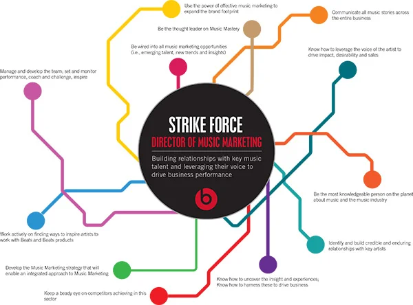 beats01_04.jpg