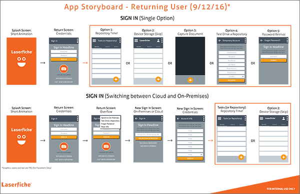 mb_app_storyboard_return_login01.png