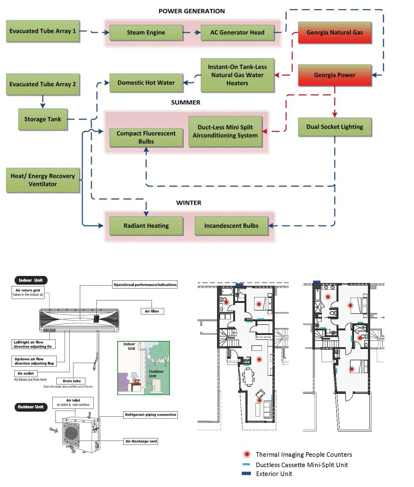 zedh image 3 acsa.jpg