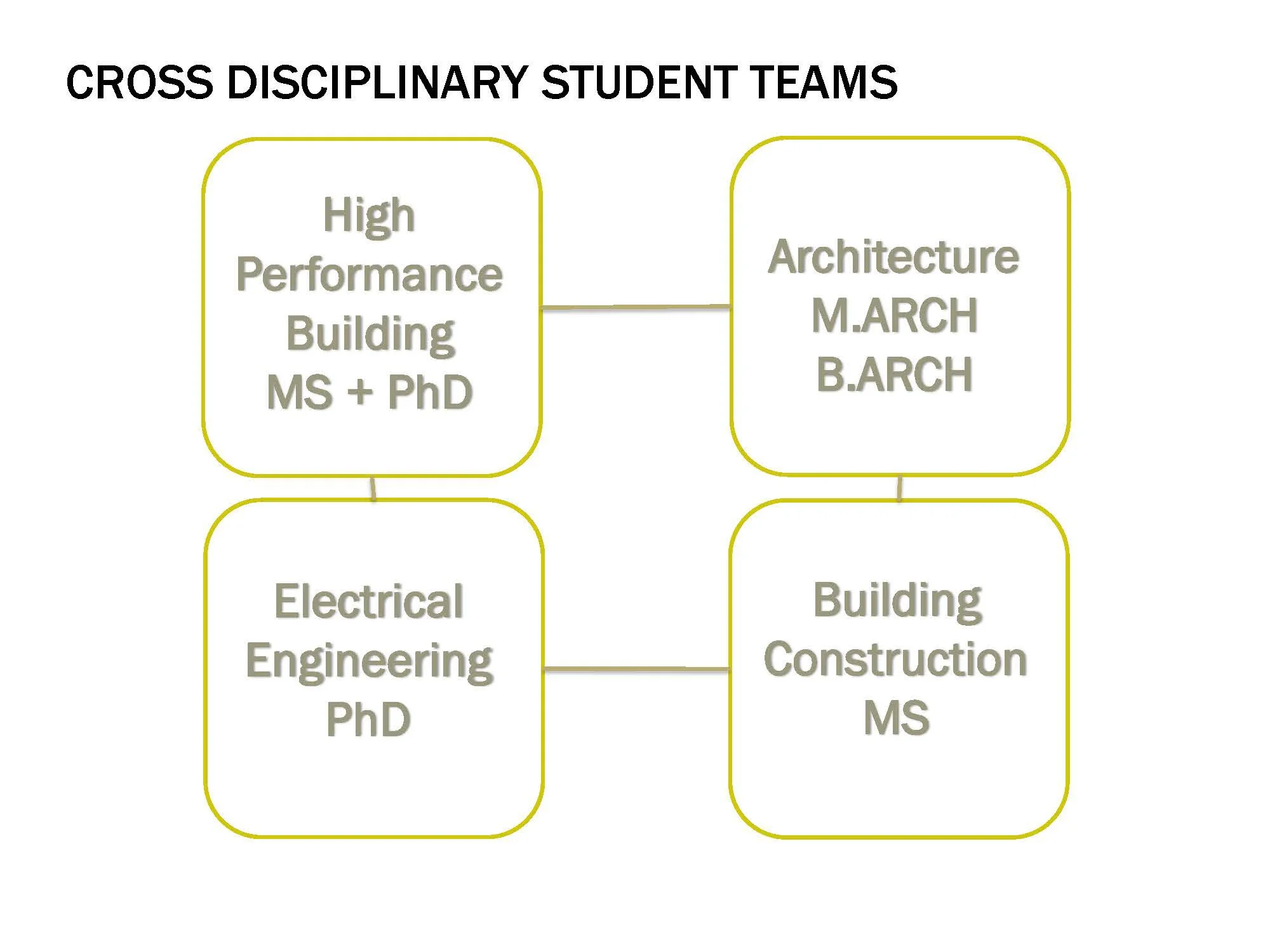 GA Tech - Zero Energy Housing (2)_Page_14.jpg