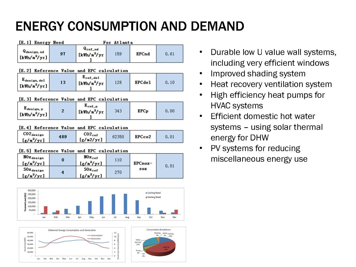 GA Tech - Zero Energy Housing (2)_Page_23.jpg