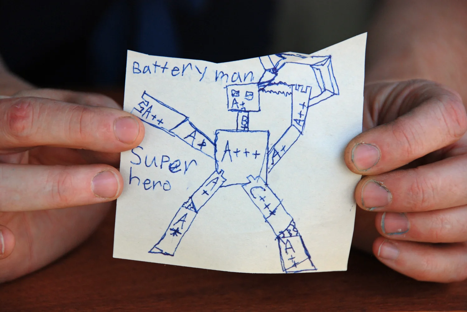 web - Idea - Battery Man.jpg