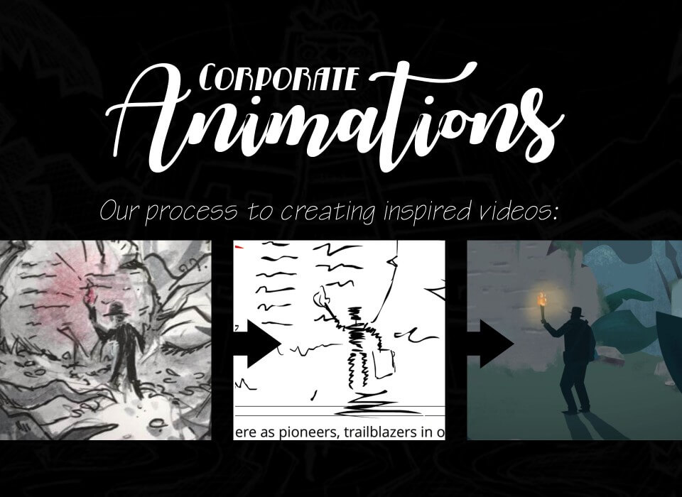 Animated Explainer Video Company, Whiteboard Animation Services