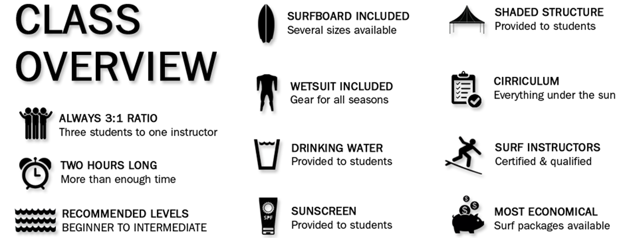 Group Class Overview.png
