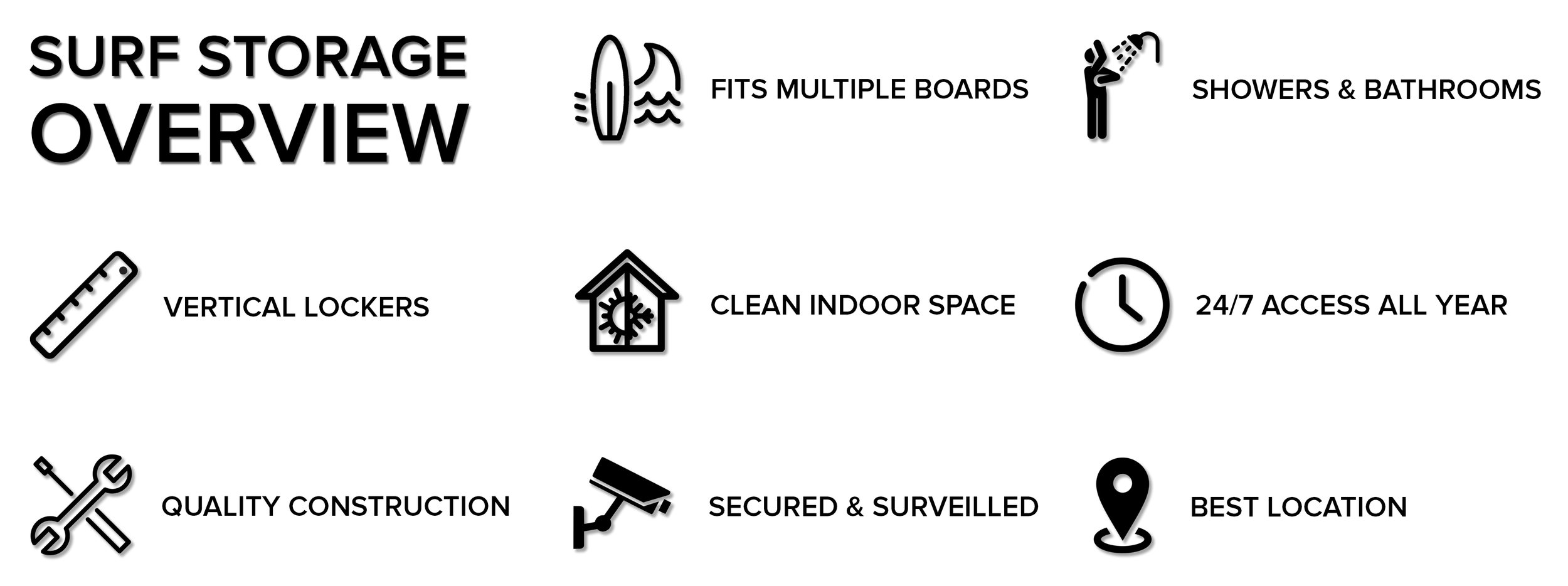 SURF STORAGE OVERVIEW.jpg