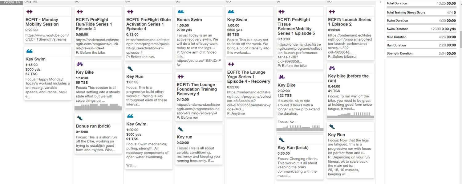 2024 20-week Half Distance Plan — Trimarni Coaching and Nutrition