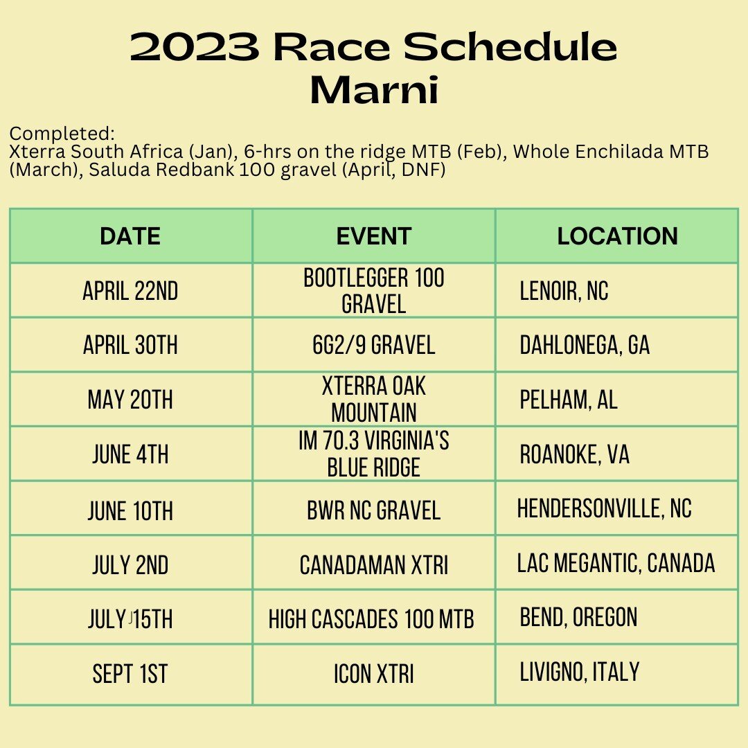 Announcement: 
Our 2023 Race Schedule🎉

We planned most of our 2023 racing schedule in the late summer of 2022. 

Long gone are the days of registering and traveling to a race at the last minute. Planning in advance not only allows for plenty of tim