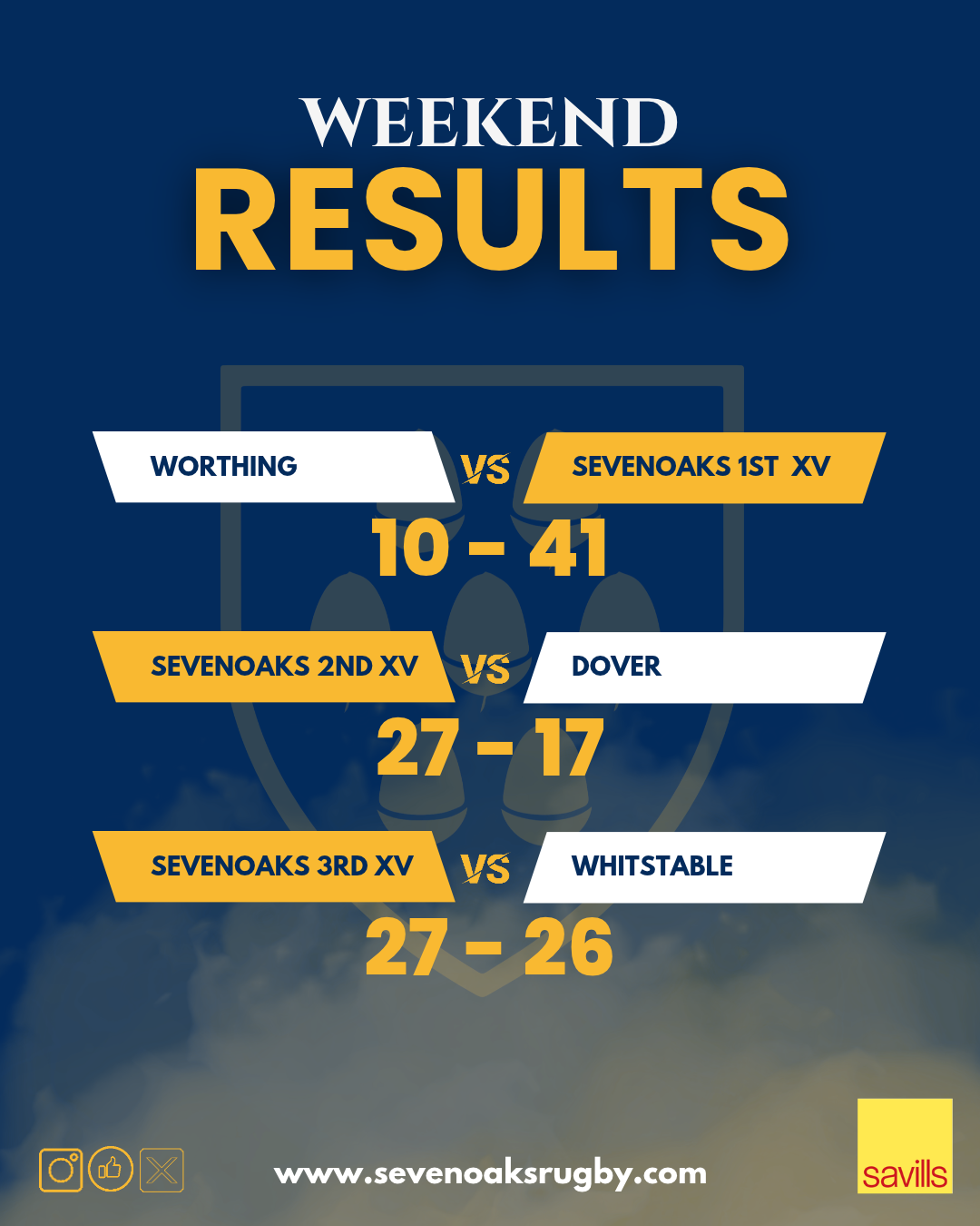 Weekend Scores.png