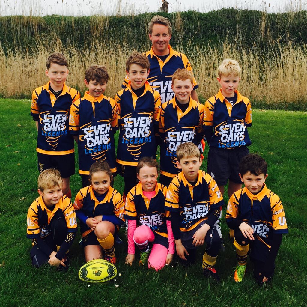 Team Wilkinson