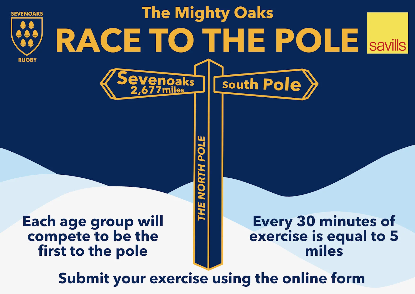Mighty Oaks Race to the Pole