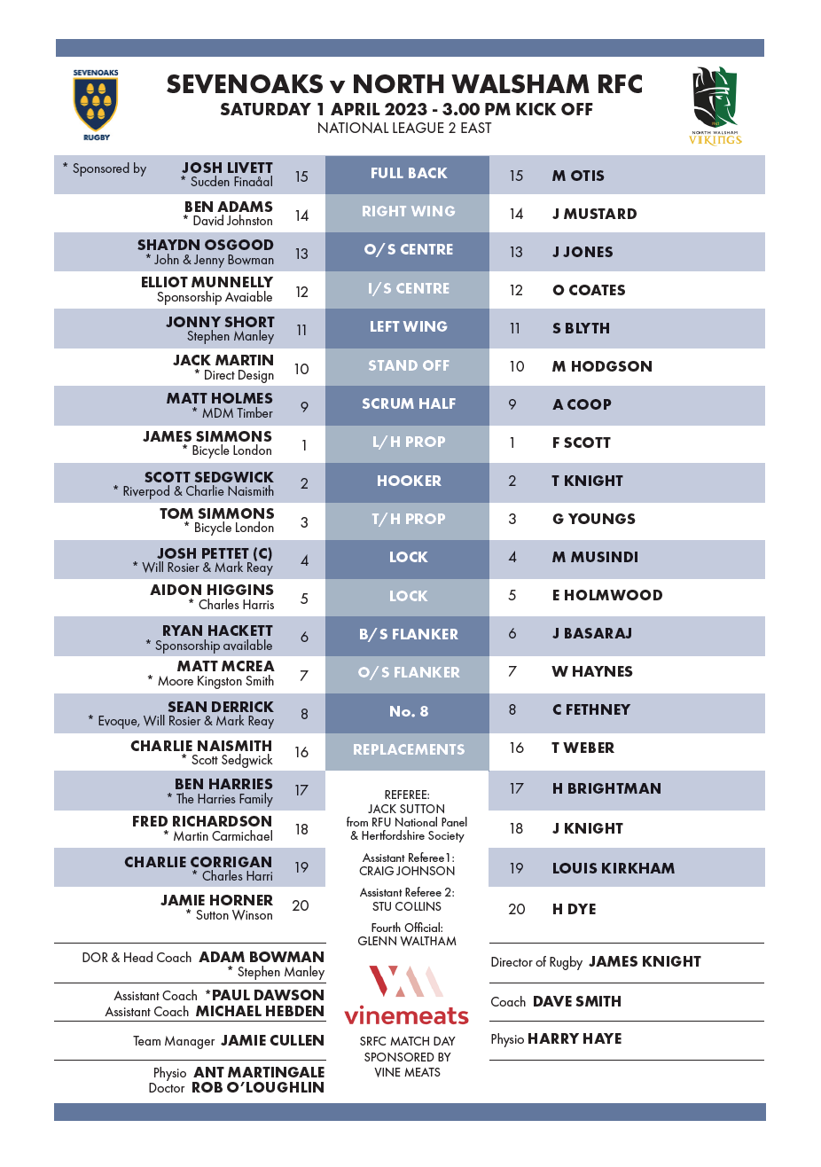 1st XV V North Walsham RFC Match Day Programme Sevenoaks Rugby