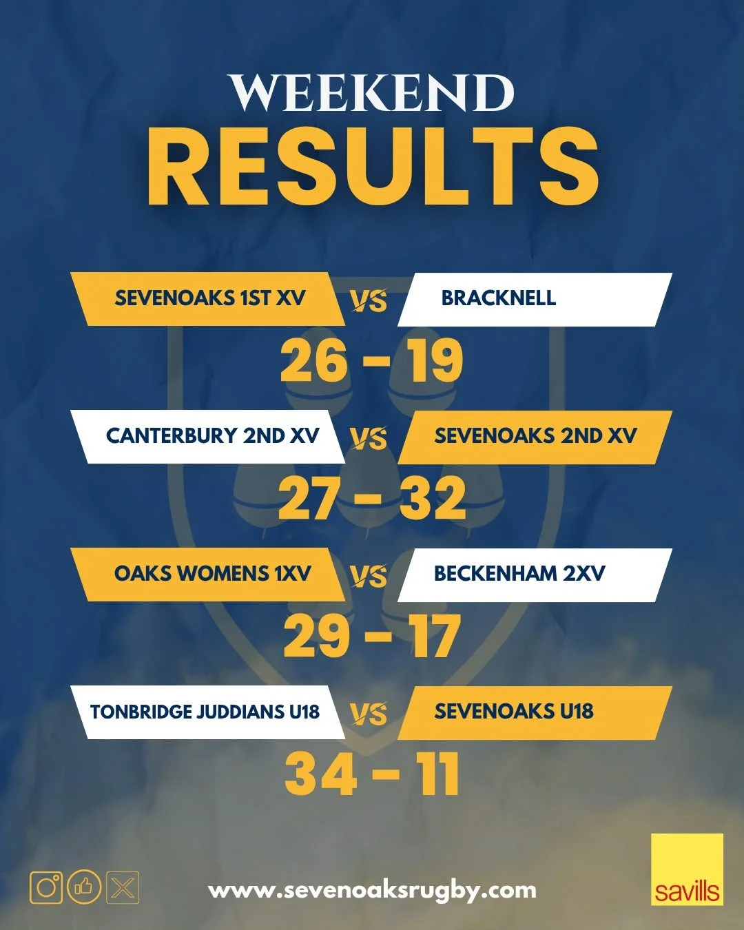 1010 results.jpeg