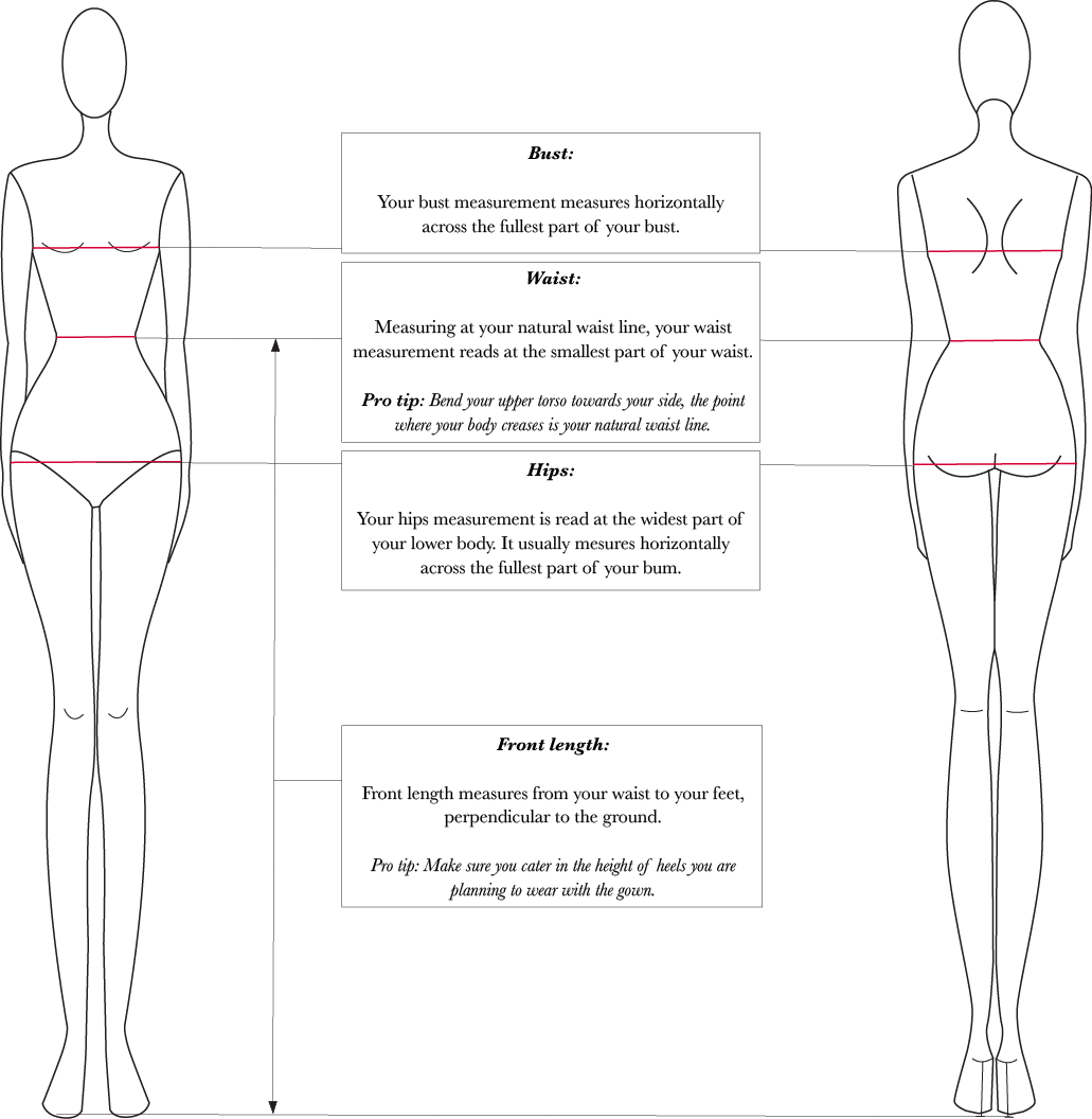 Measuring Guide Amanda Lee Weddings measuring-guide-amanda-lee-weddings