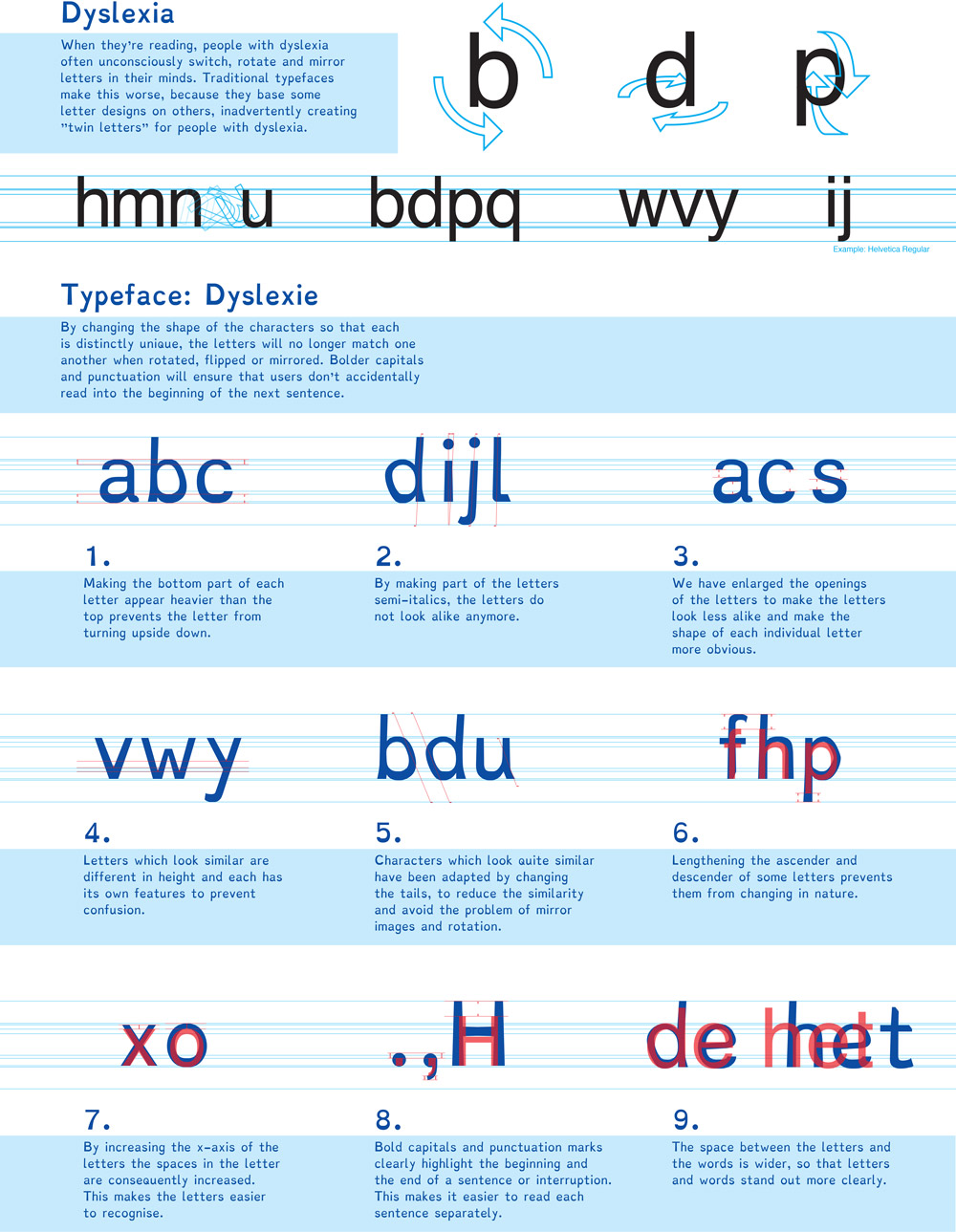 Dyslexie-typeface-by-Christian-Boer-dezeen_468_2_1000.jpg