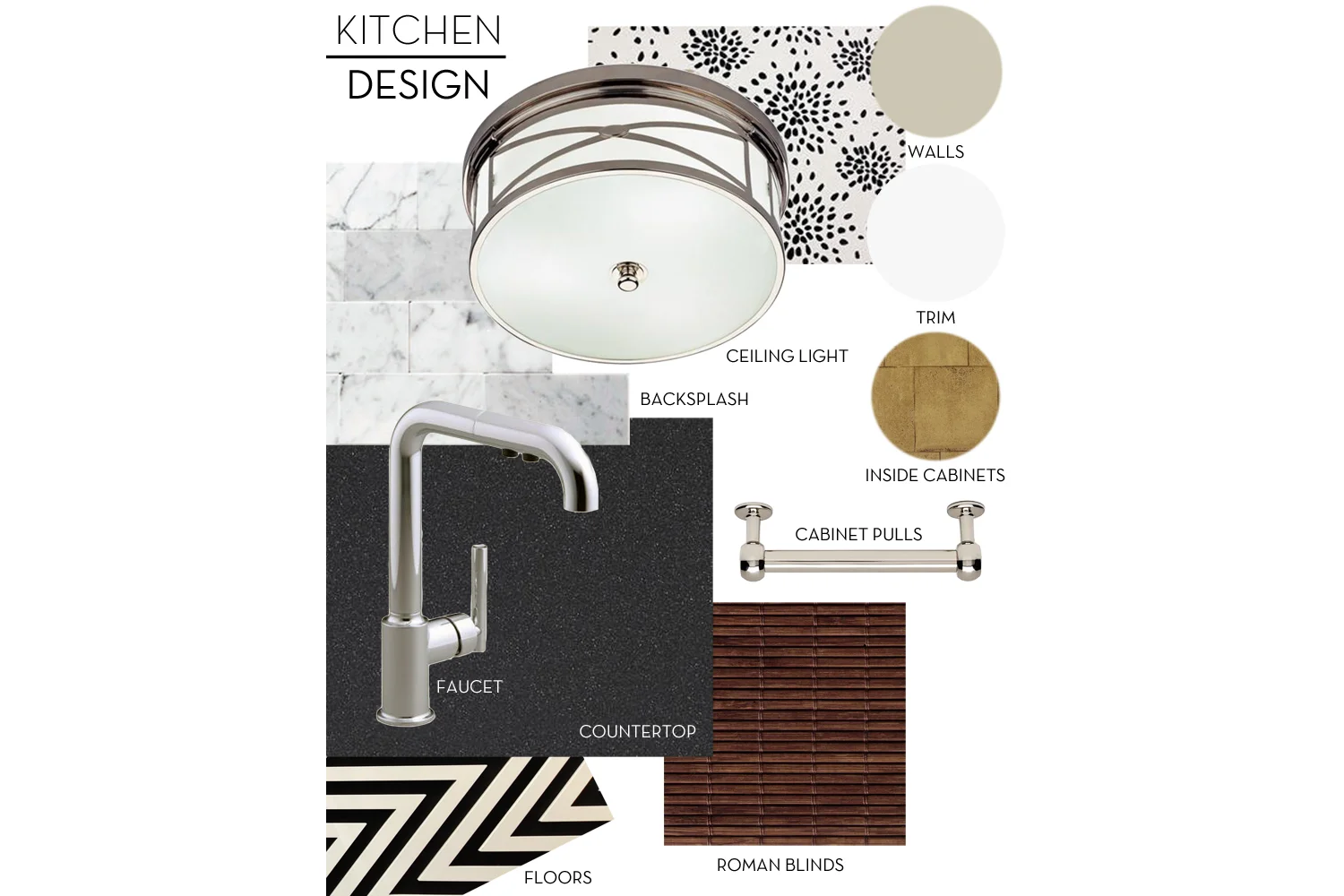 Brooklyn Co-op Kitchen Materials Board