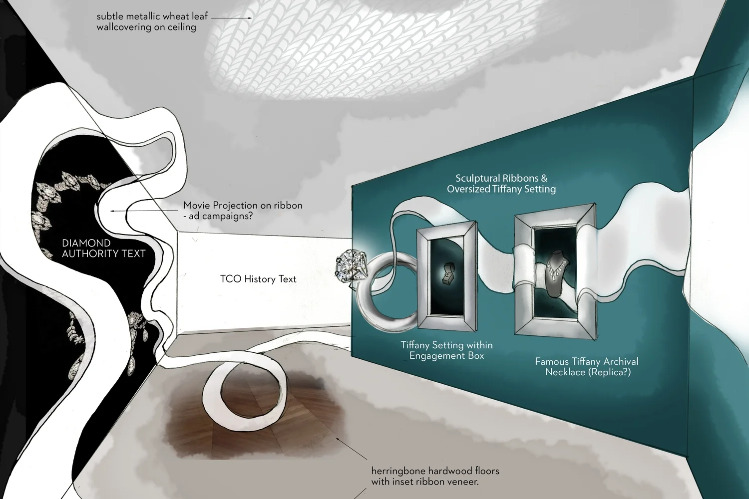 Tiffany & Co. - Exhibition Pop Up Shop