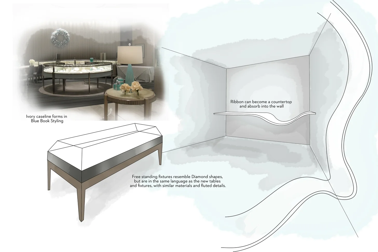 Concept Design for Fixtures