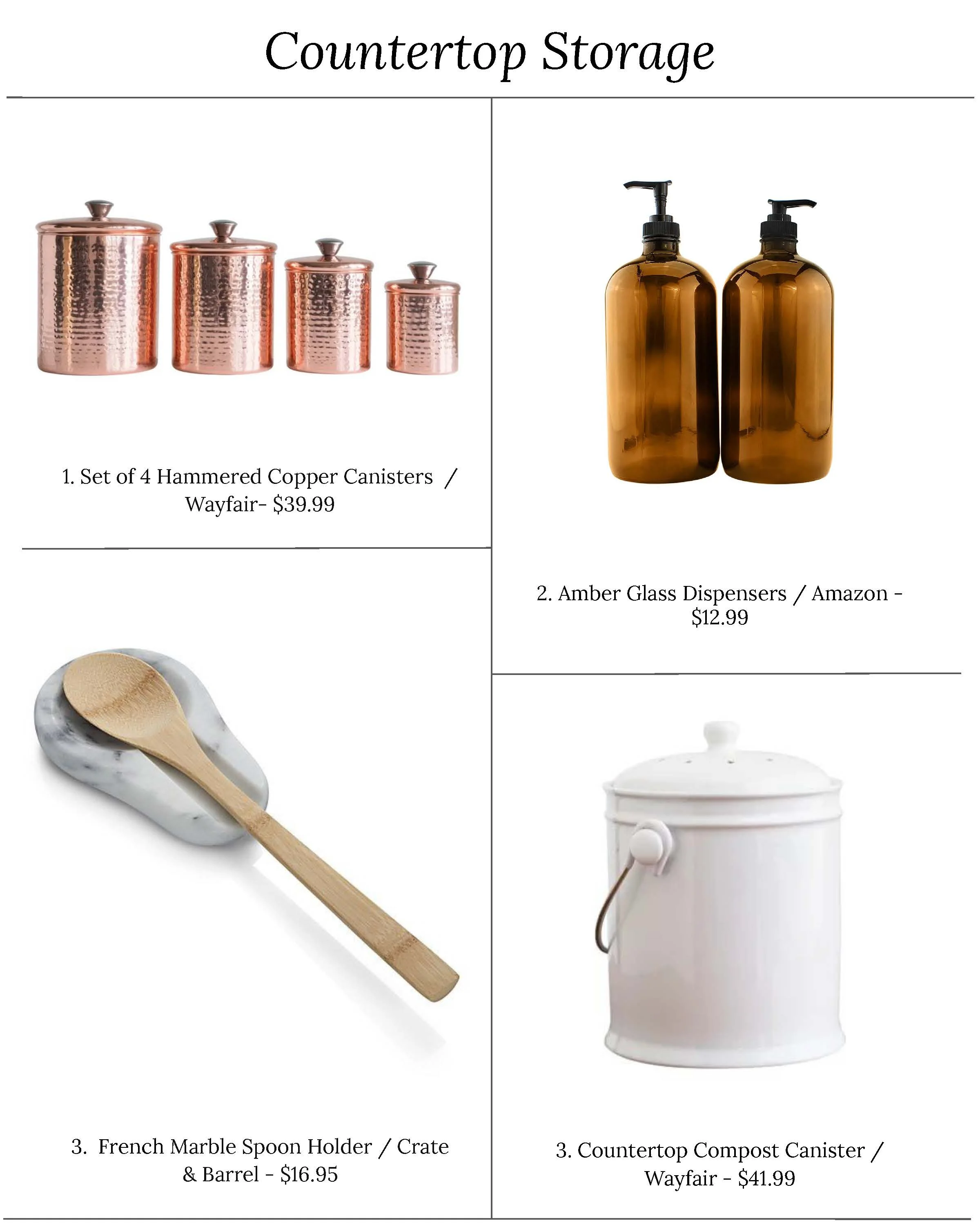 Kitchen Tools_Countertop_Storage_LaurenLCaron.jpg