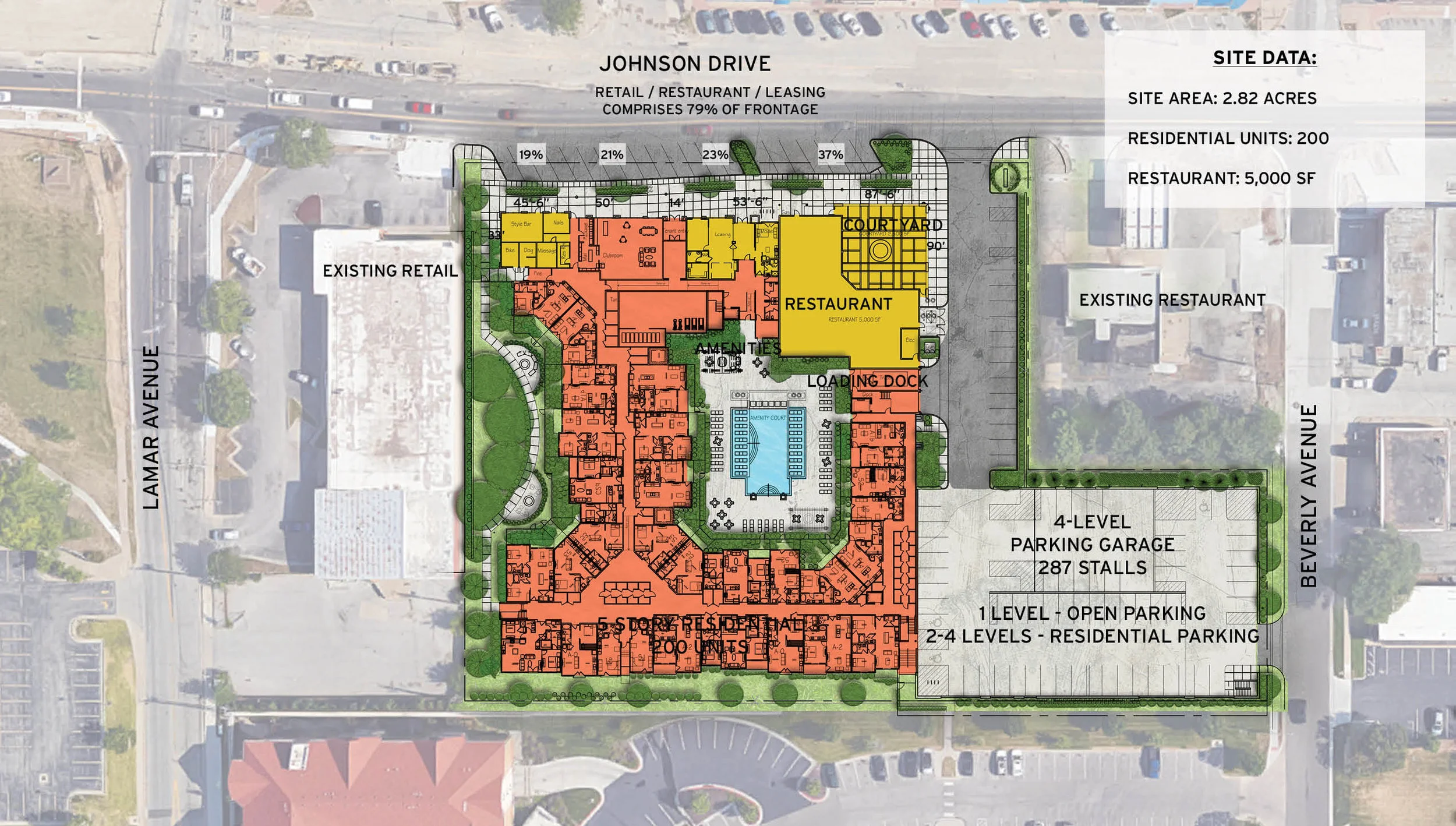 Aerial site plan.