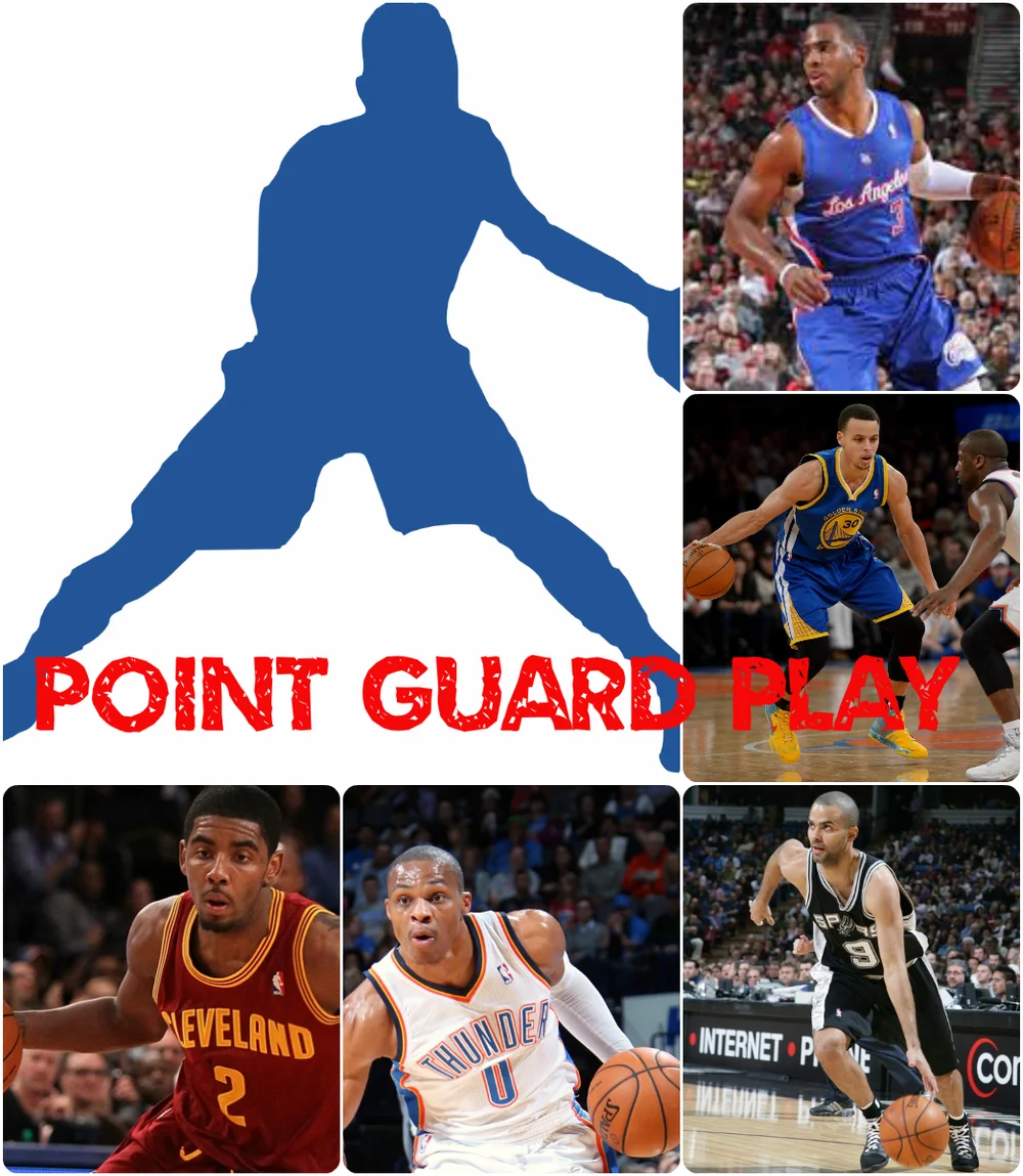 Basketball Workout Drills For Guards EOUA Blog