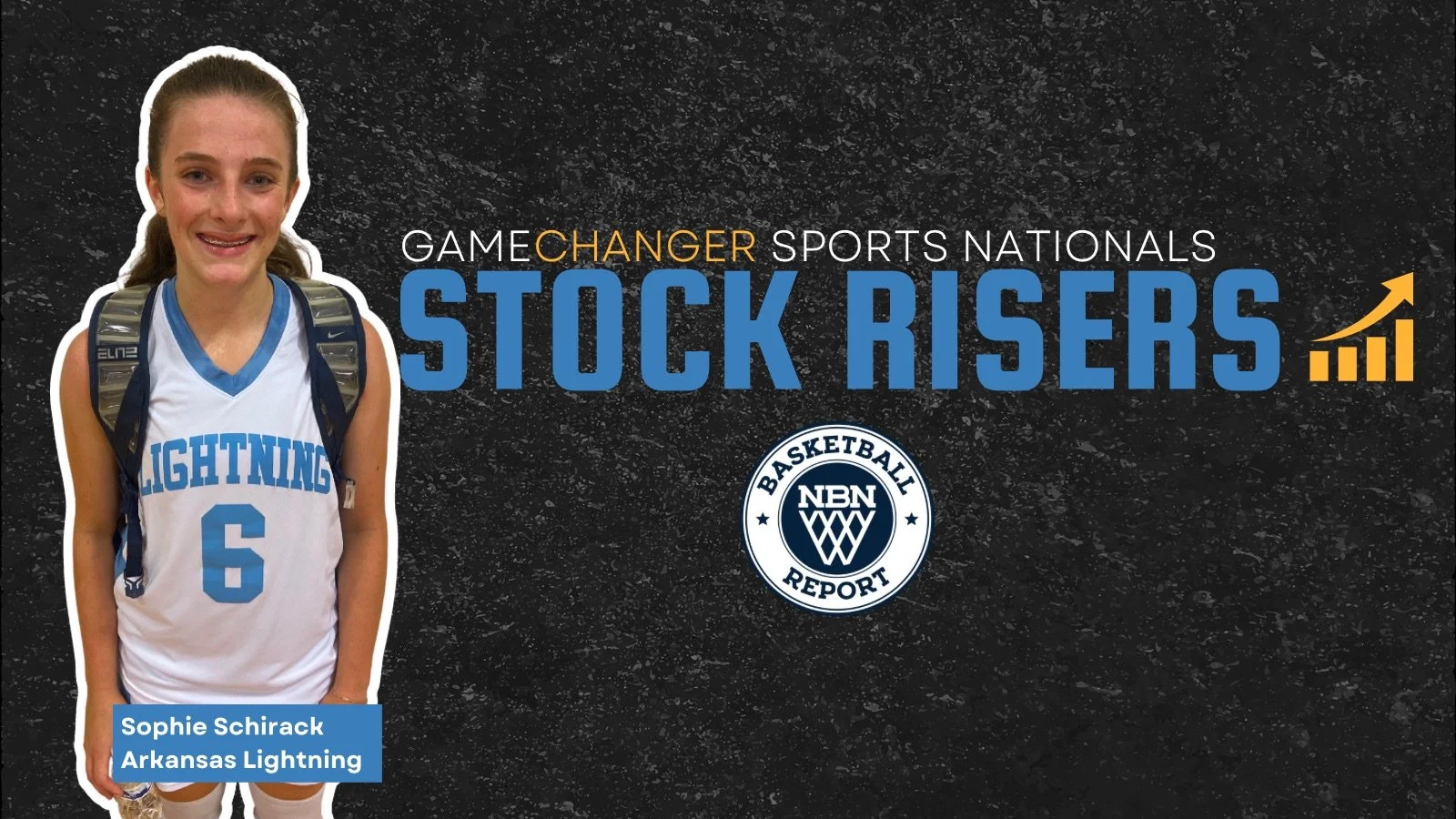 GameChanger Sports Nationals Stock Risers 📈