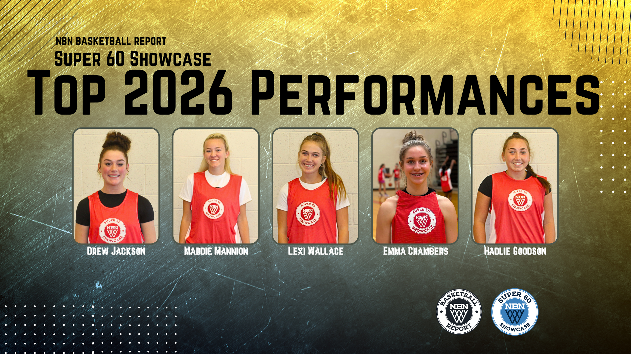 Super 60 Showcase Top 2026 Performances