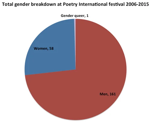 Gender.jpg