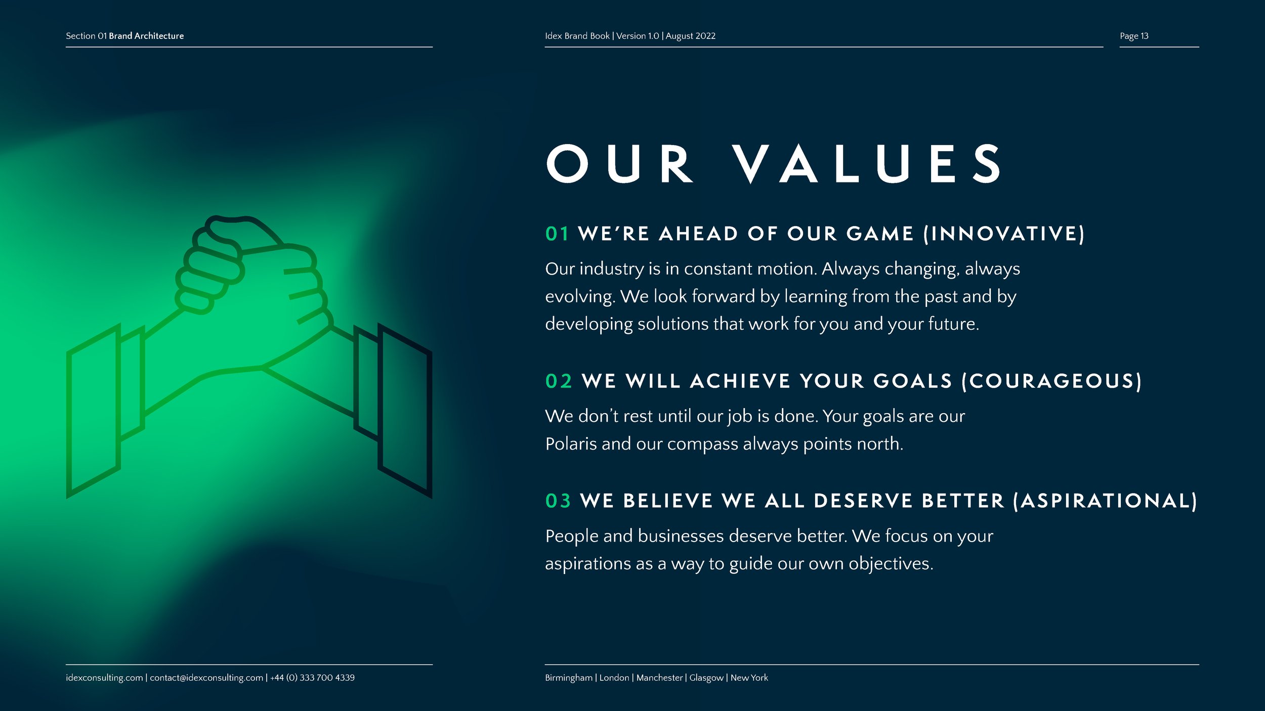 Page from a brand book titled 'Our Values' outlining three core values: 1. We're ahead of our game (innovative) with a graphic of two hands shaking, 2. We will achieve your goals (courageous), and 3. We believe we all deserve better (aspirational). C