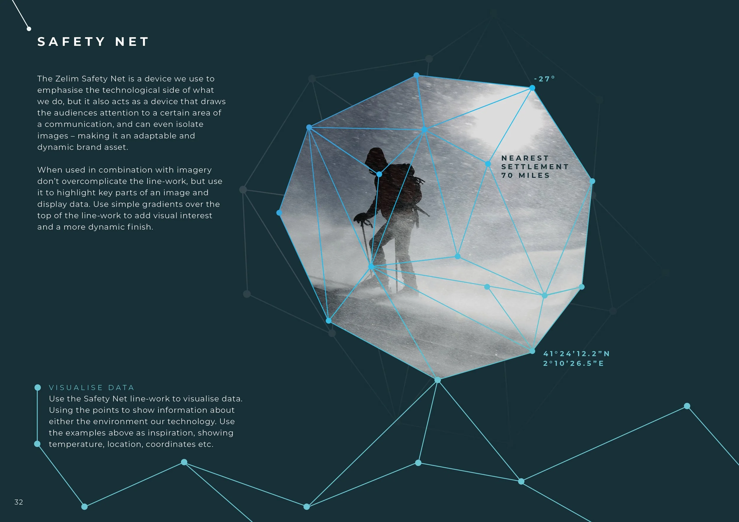 A person snowboarding on a snowy mountain with a safety net around them, overlaid with a digital blue wireframe and data points, containing location and temperature information.