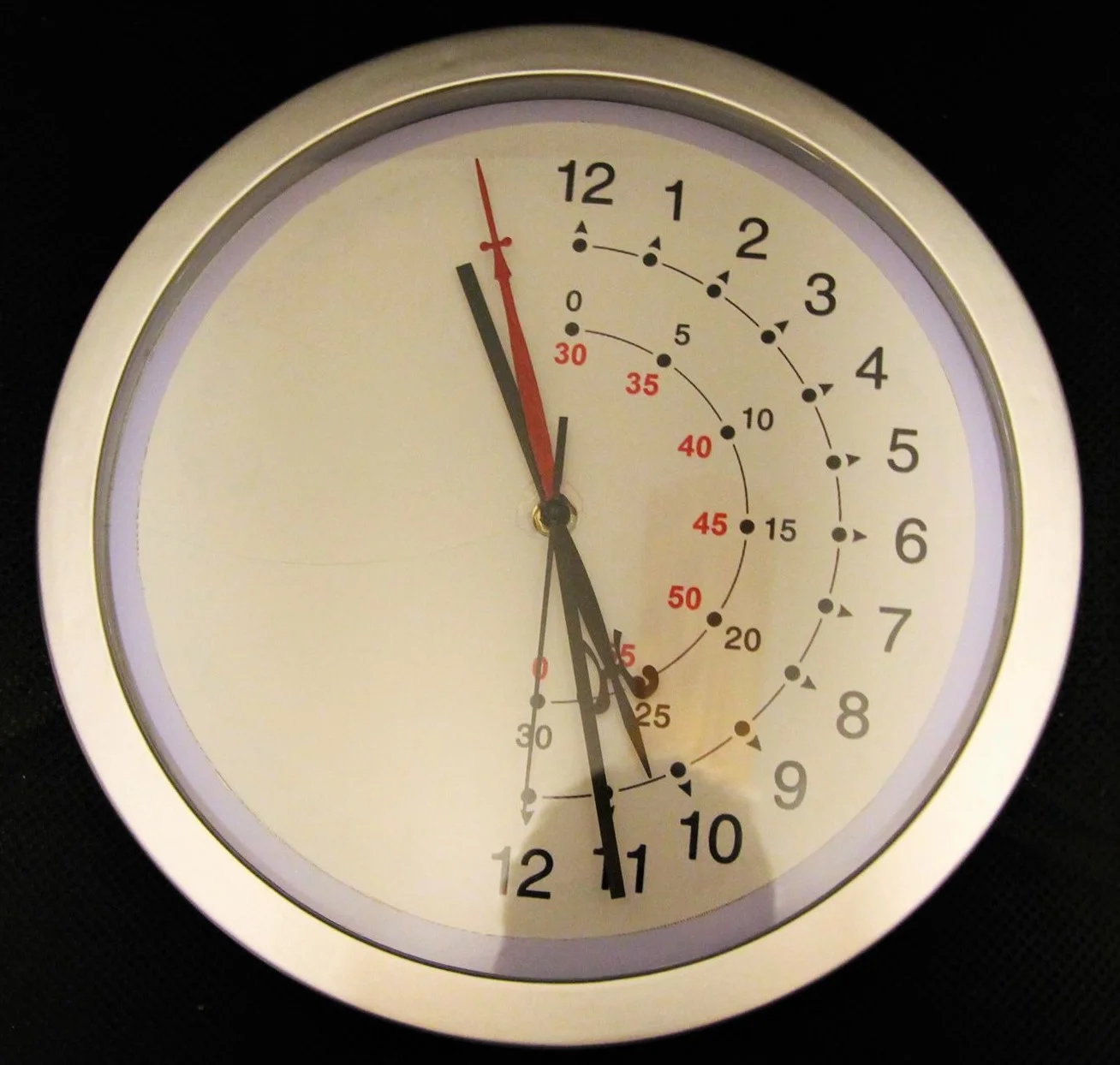 Specially Designed Clock For Those With Hemispatial Neglect