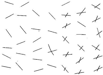 Horizontal & Vertical Line Test