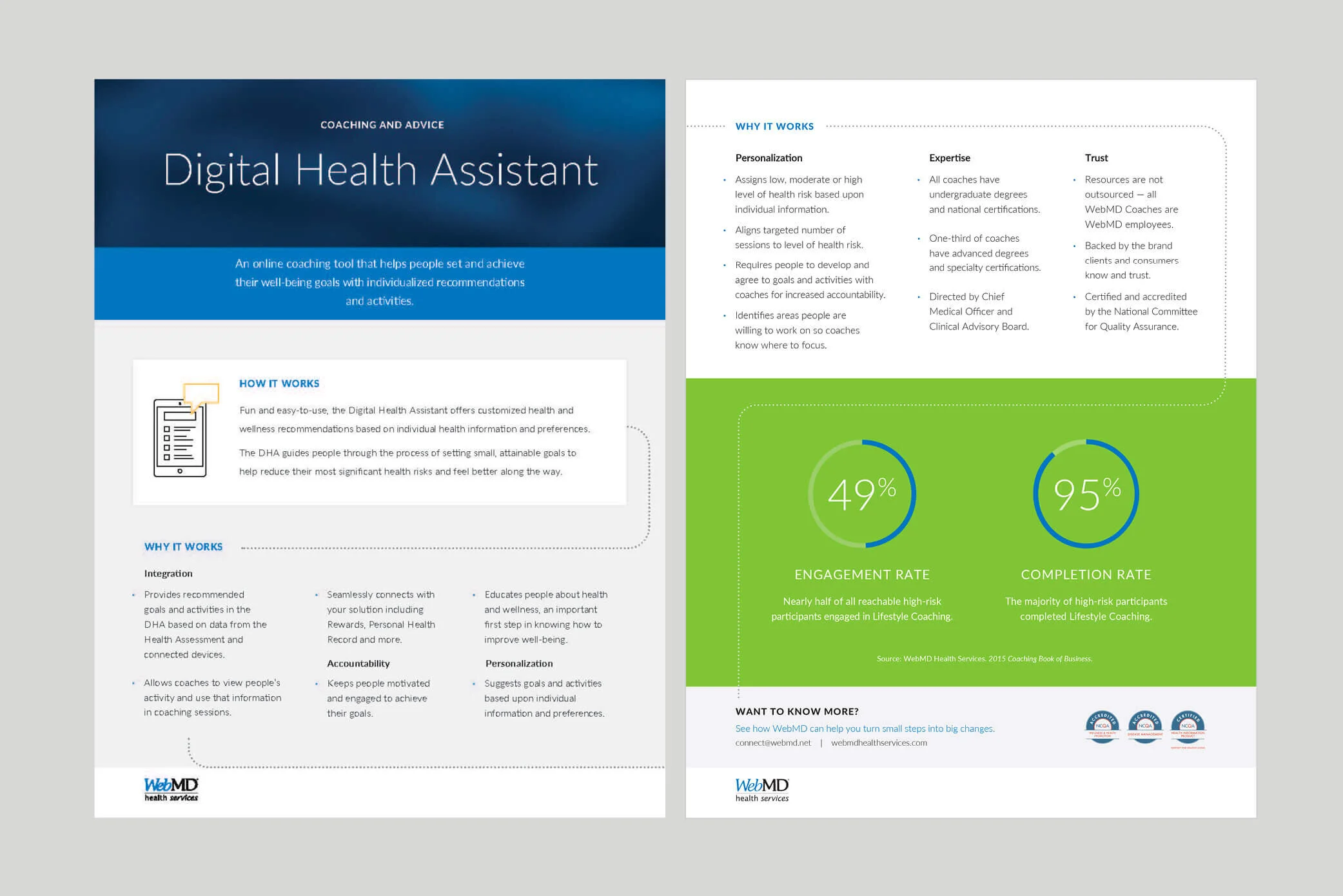 Webmd Example Melissa Hicks: Design and Branding