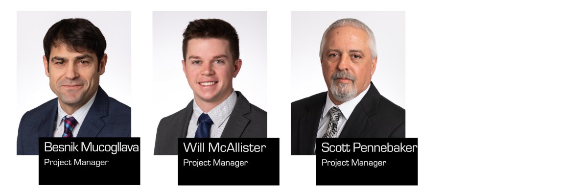 Leadership, business development, pre construction managers — Woodruff ...