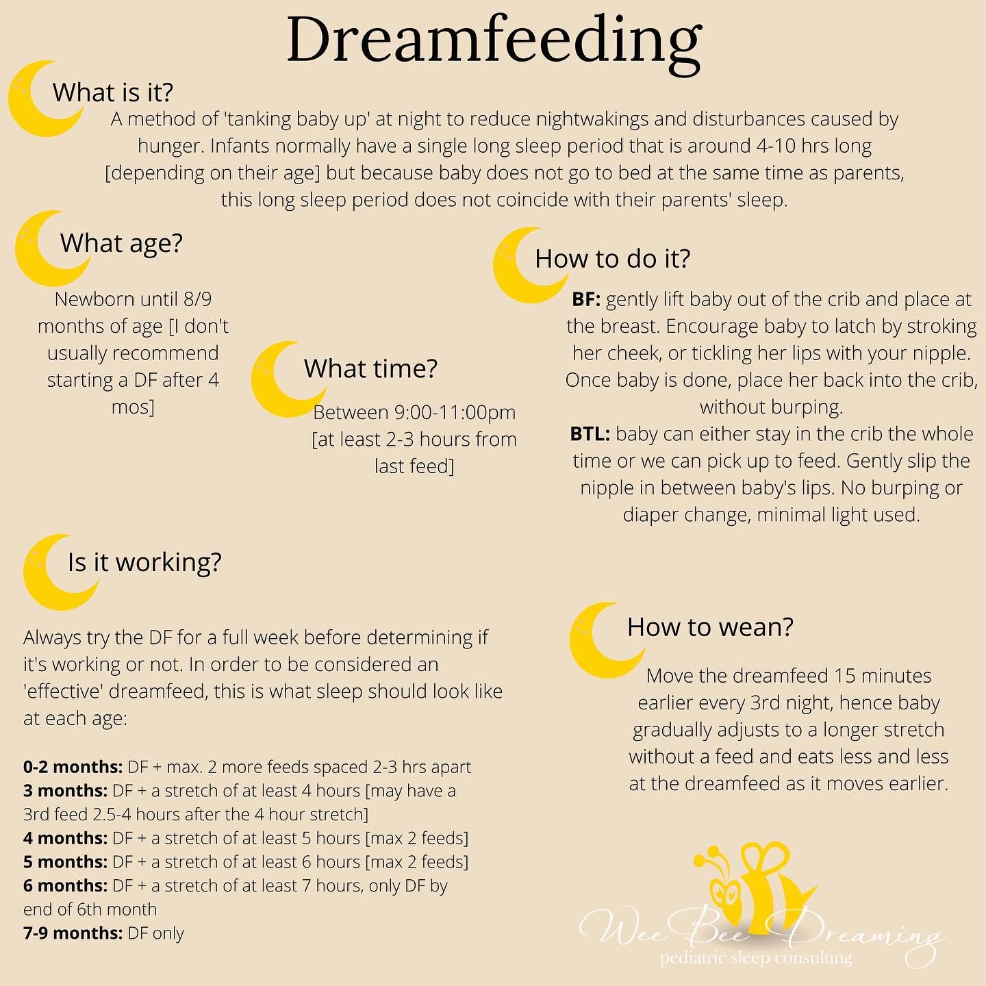 DREAMFEEDING! 🌙 🍼 ⁣
⁣
I've never done a DF with any of my kids [mainly because as babies I felt I worked so hard to get them to sleep, I'd be darned if I was going to risk waking them up!] but I've seen it work amazingly well for families I'm worki