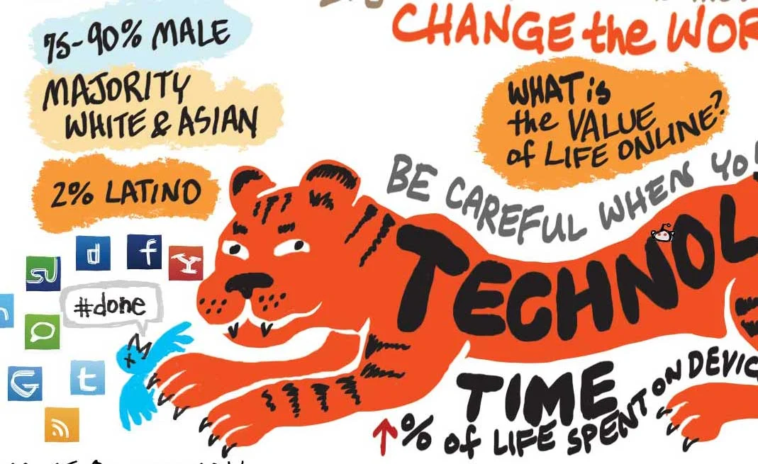 Anil Dash : Think Up (and sign off)