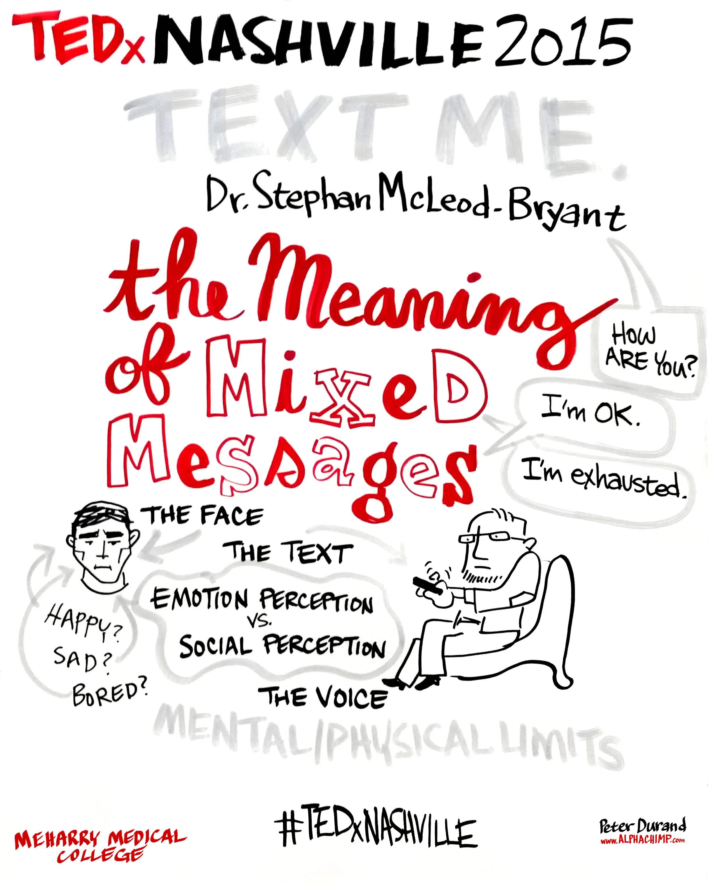 Dr. Stephan McLeod — The meaning of mixed messages