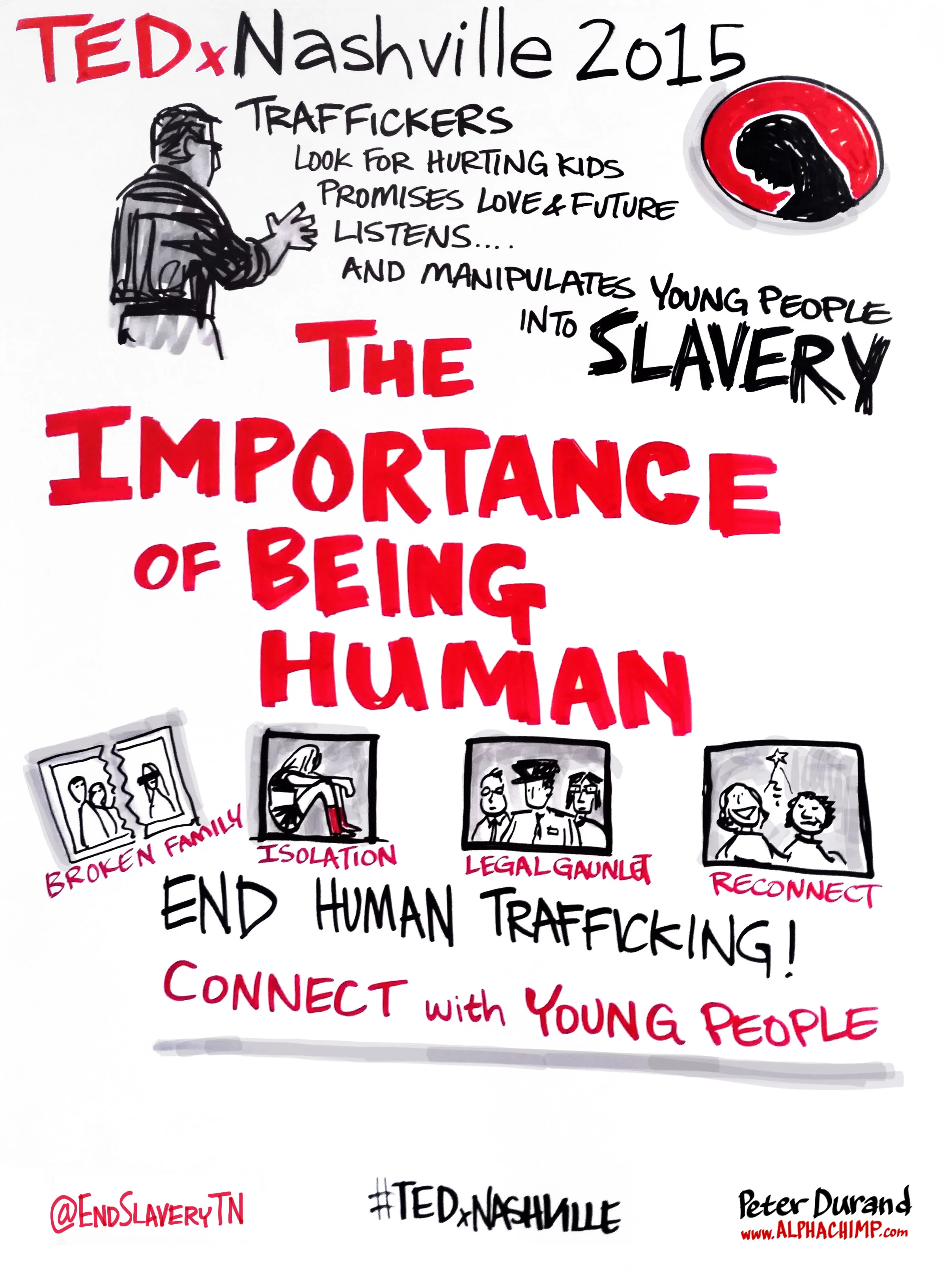 Derri Smith – The importance of being human