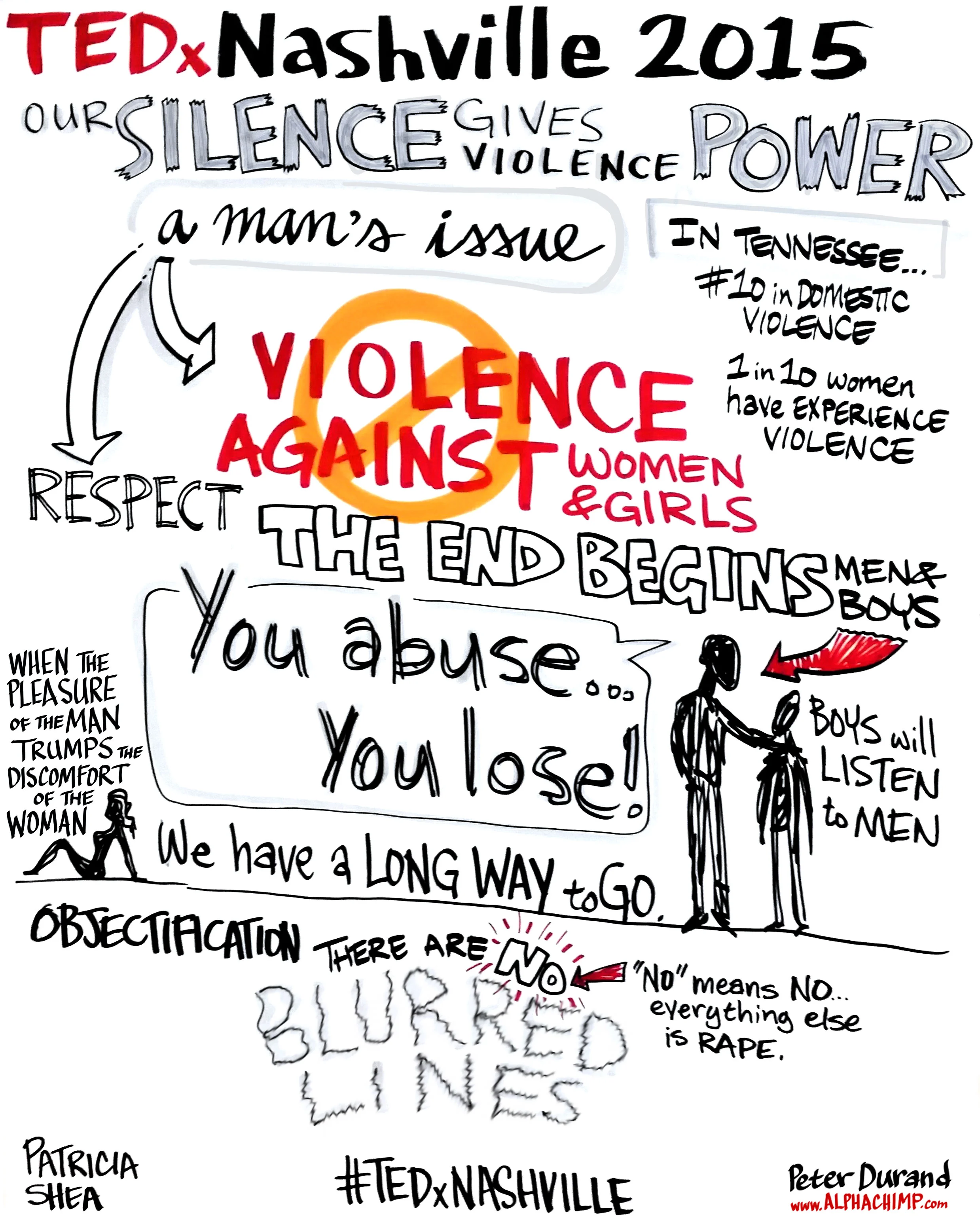 Patricia Glaser Shea — Ending the silence that gives violence power