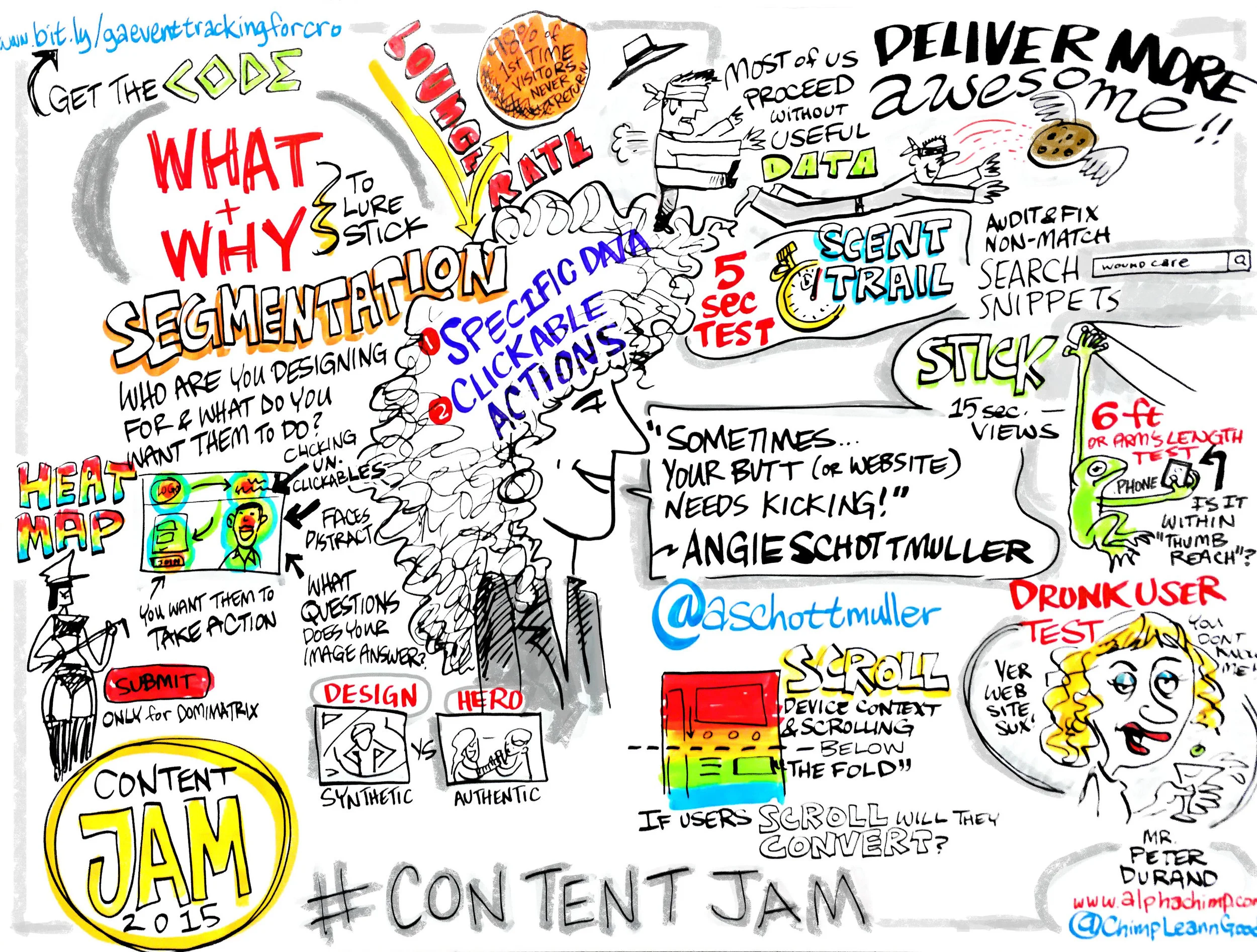 Angie Schottmuller: Holy Grail of On-Page Content Optimization