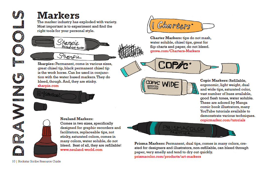 Rockstar-Resource-Guide-Drawing-Tools.jpg