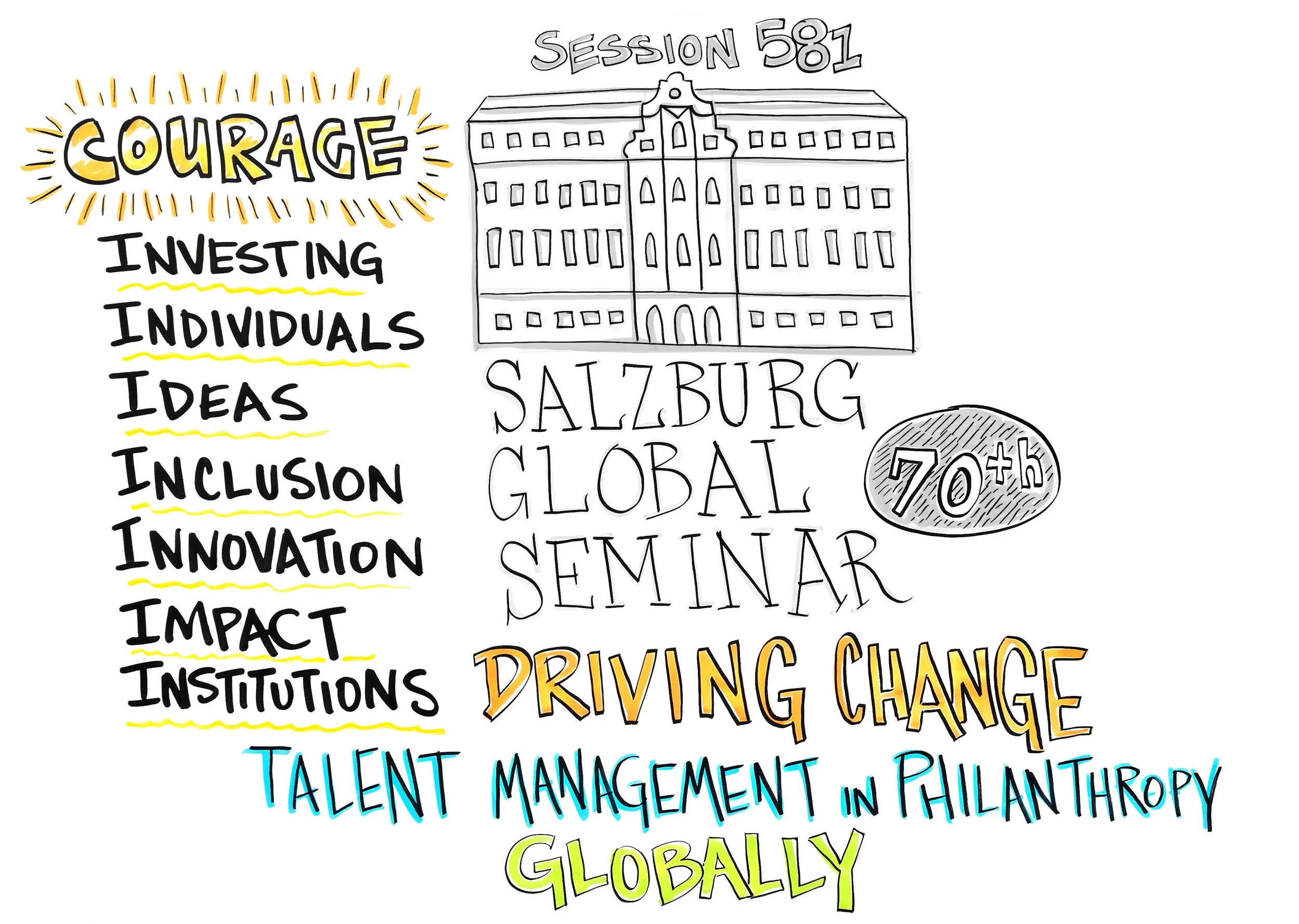 Talent: The Secret Sauce of Philanthropy