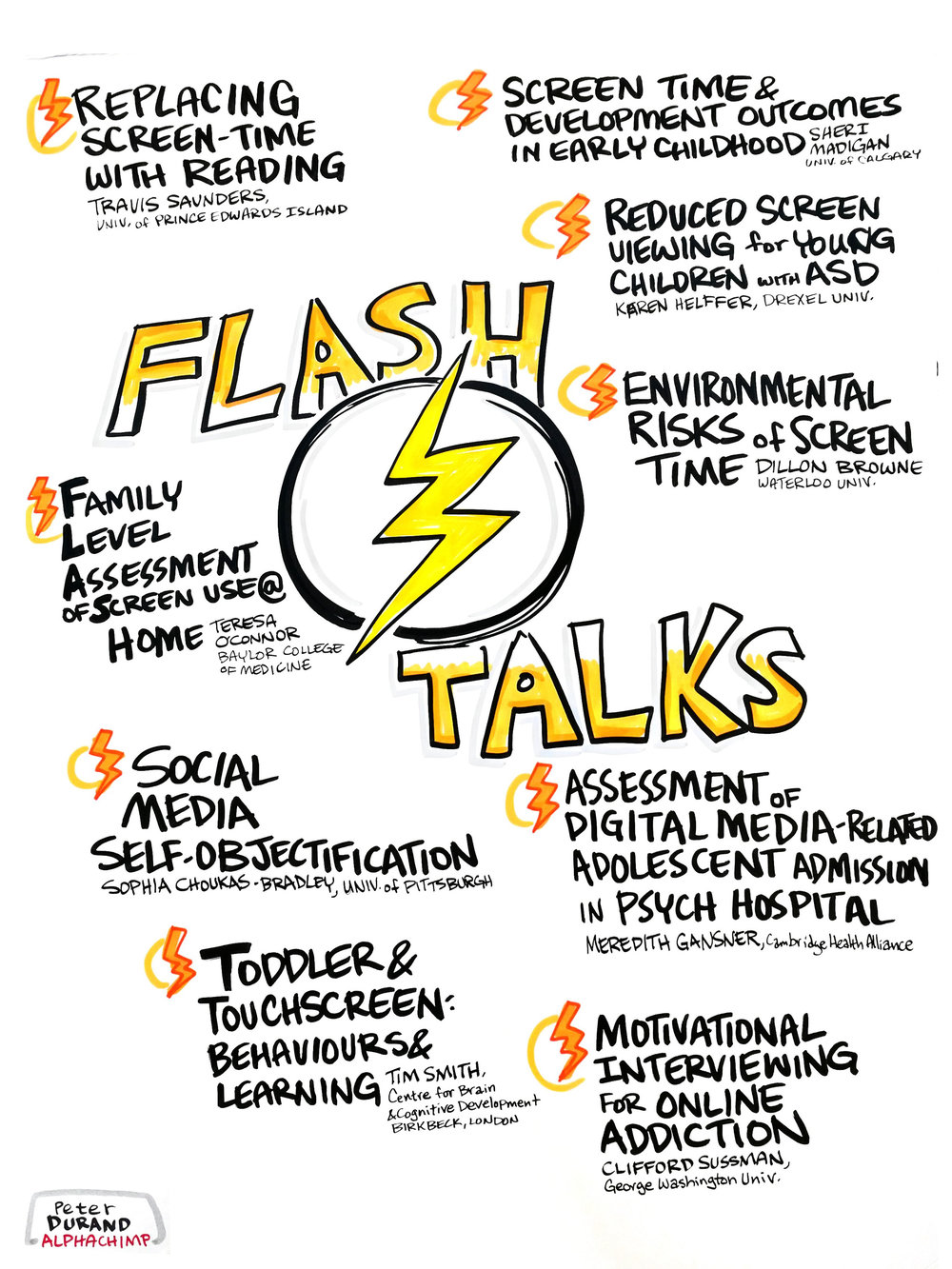 FLASH TALKS AND POSTER SESSION 1