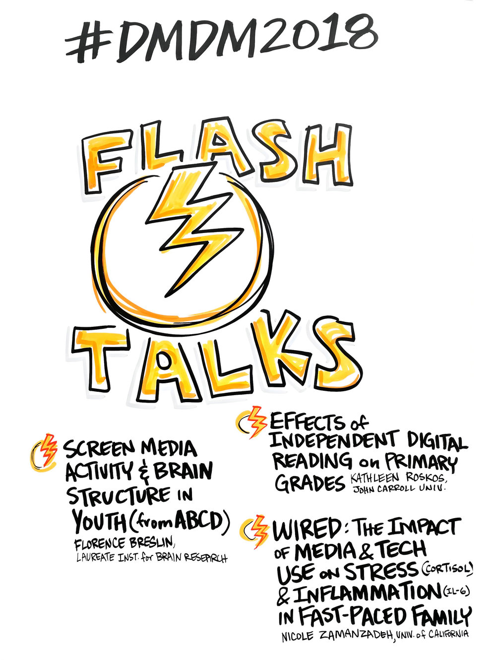 Flash Talks Poster Session 2