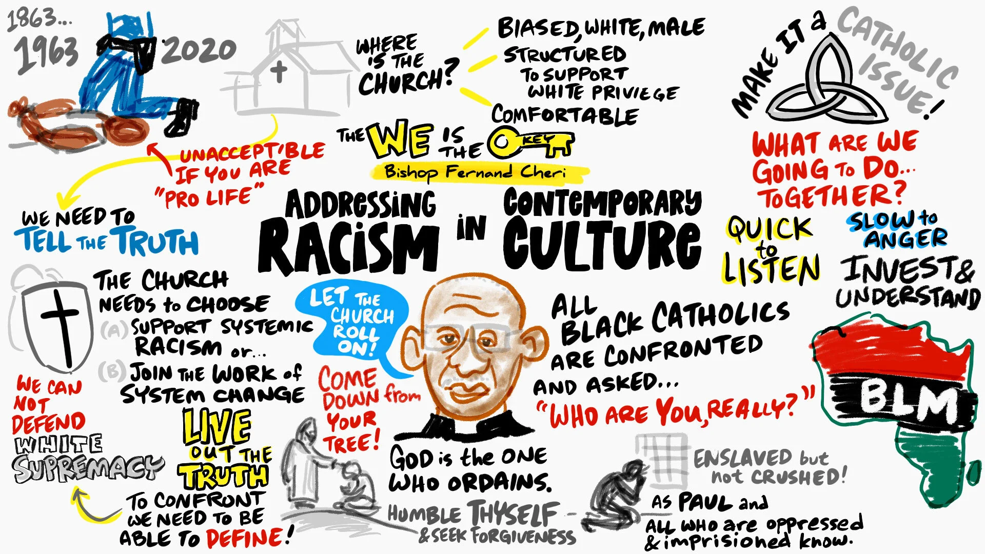 Race, Justice, and Eliminating the Death Penalty