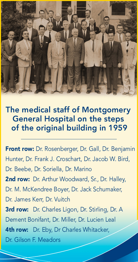 Zone 2: MedStar Montgomery Hospital, displaying historical information